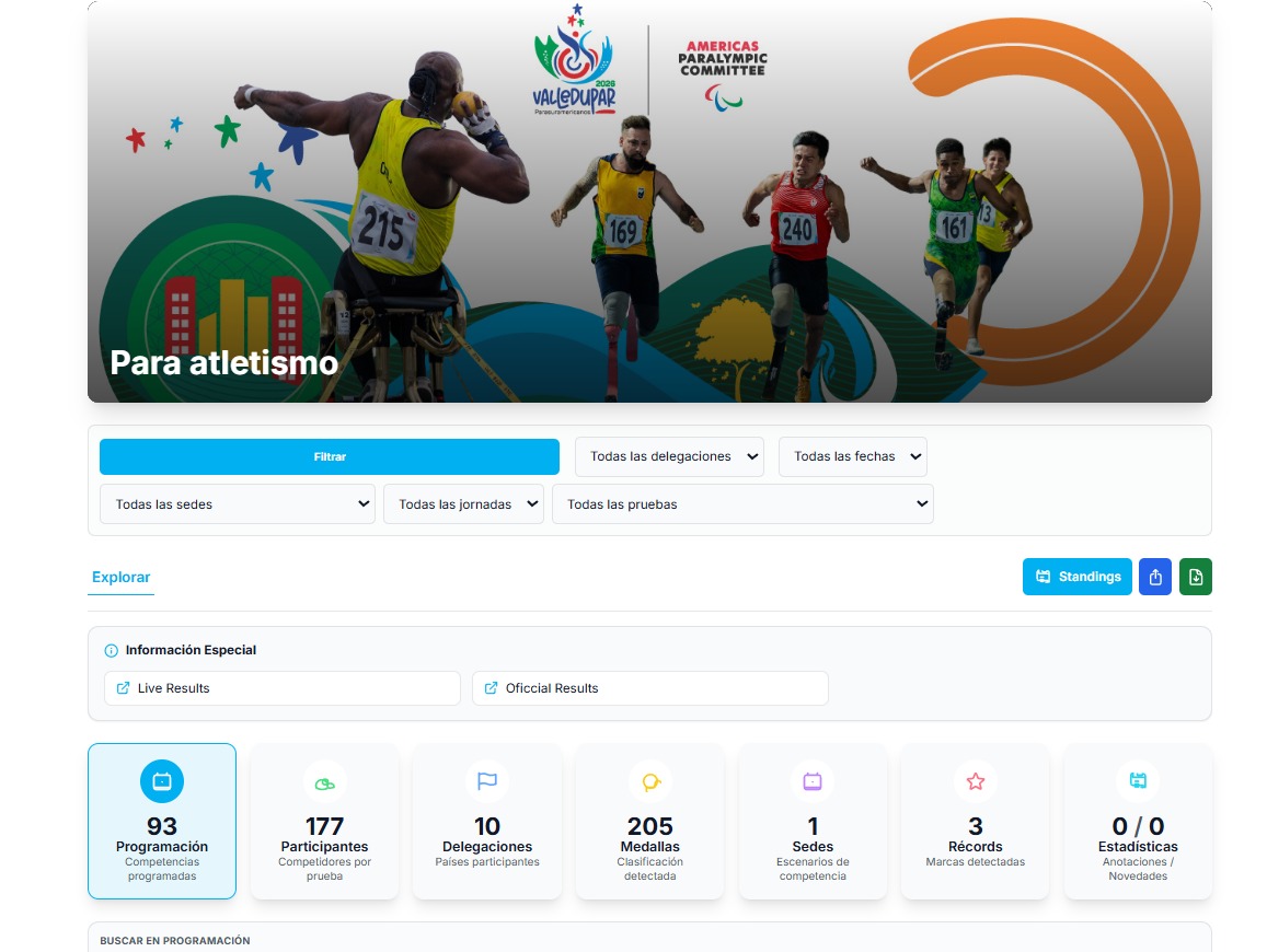 Captura real de una experiencia implementada con Altheroh